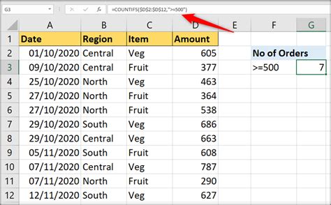 what is the use of countif function in ms excel