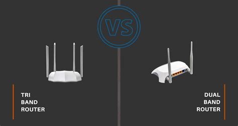 what is the use of dual band router