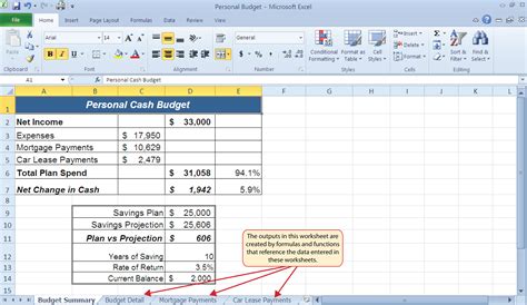 what is the use of excel sheet