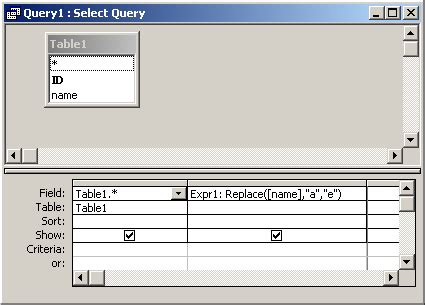 what is the use of find and replace feature in ms access class 8