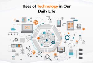 what is the use of function in our daily life