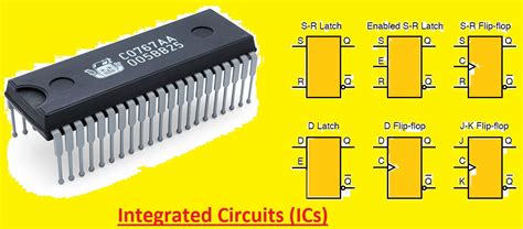 what is the use of ic in a circuit