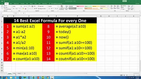 what is the use of in excel formula