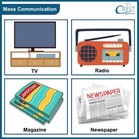what is the use of mass communication class 3