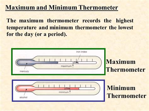 what is the use of maximum and minimum temperature