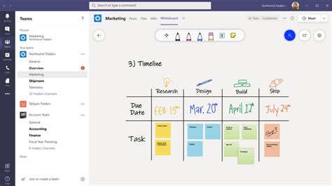 what is the use of microsoft whiteboard