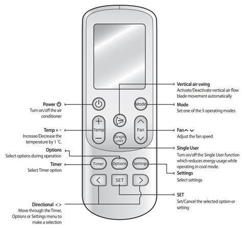 what is the use of mode button in ac remote