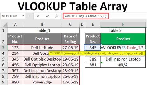 what is the use of vlookup table in excel