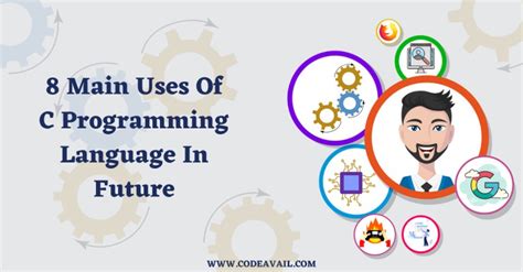 what is the uses of c programming