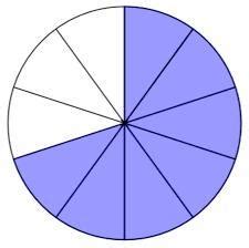 what is the value of 4/10 plus 3/100
