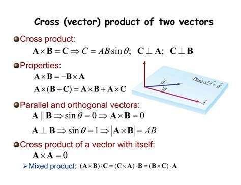 what is the vector product of two vectors with example