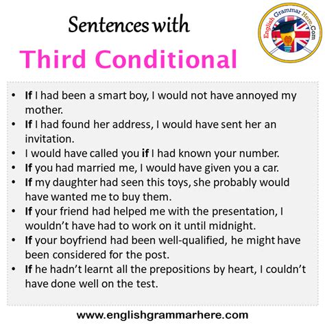 what is third conditional sentences with examples