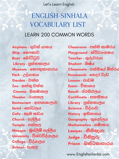 what is this meaning in sinhala