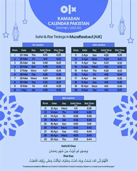 what is today's iftar time in india