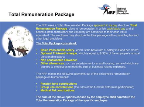 what is total remuneration package