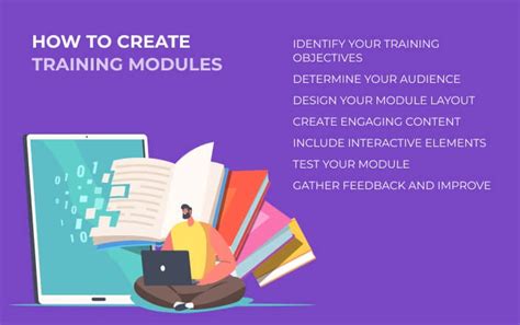 what is training module meaning