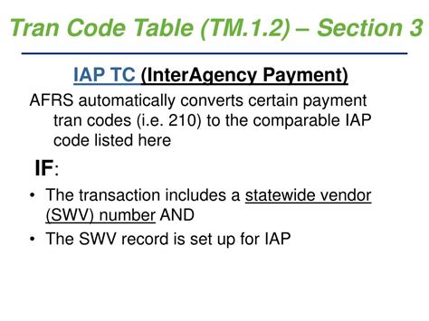 what is tran code 22