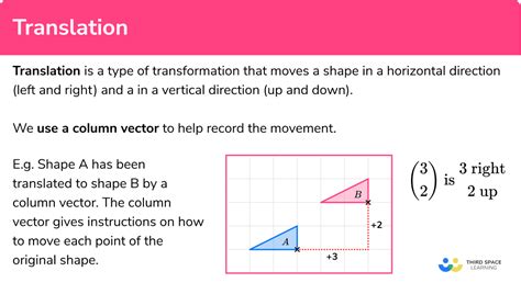 what is translation vector in mathematics