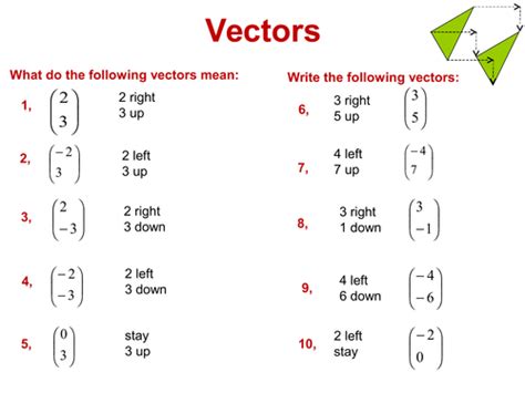 what is translation vector in physics