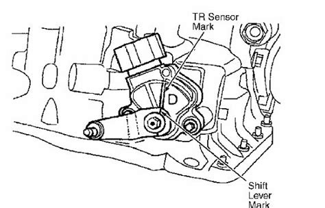 what is transmission range sensor circuit malfunction