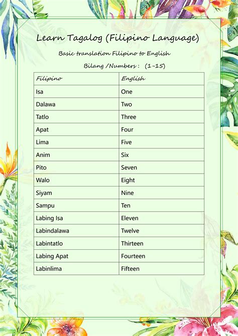 what is tutorial in tagalog