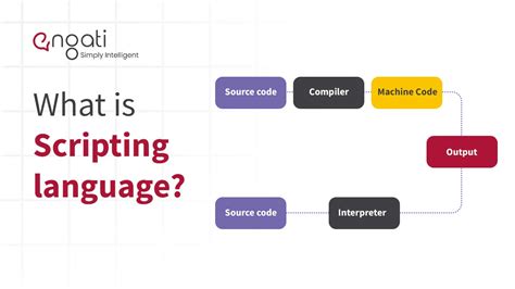 what is type scripting