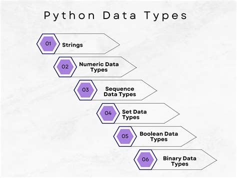 what is union data type in python