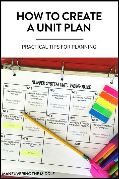 what is unit planning in teaching