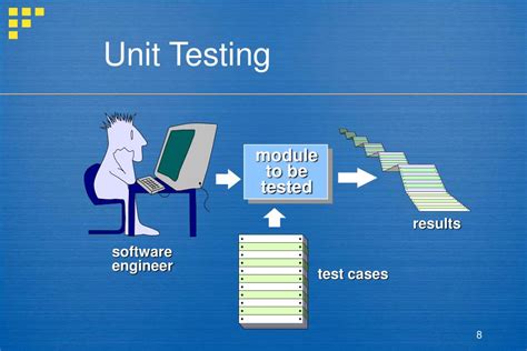 what is unit testing in software engineering