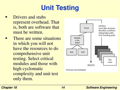 what is unit testing in software engineering explain with suitable example