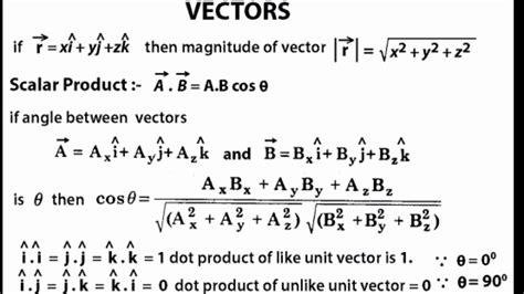 what is unit vector explain class 11