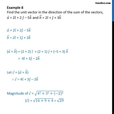 what is unit vector give example