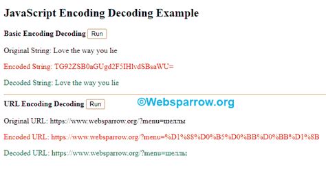 what is url encoded format