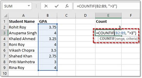 what is use of countif in excel