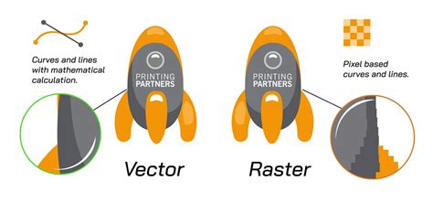 what is used for printing vector graphics