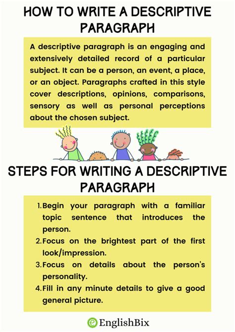 what is used in writing descriptive paragraph