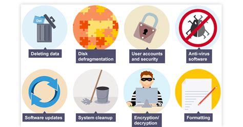 what is utility software in computer science gcse