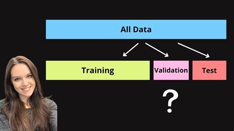 what is validation data in machine learning