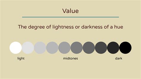 what is value in colour theory