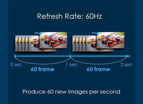 what is variable refresh rate tv
