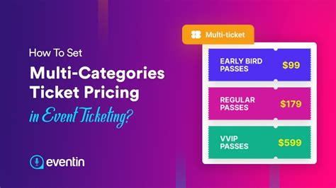 what is variable ticket pricing