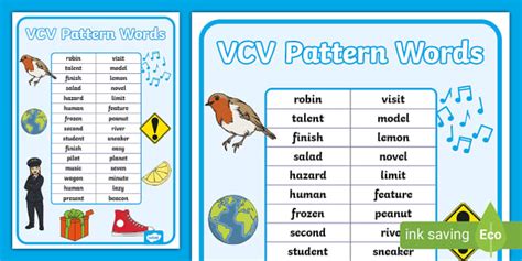 what is vc v pattern in spelling