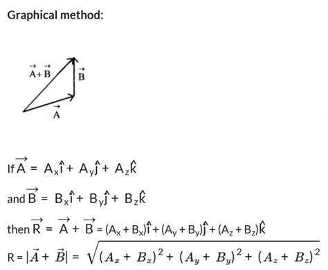 what is vector analysis in mathematics
