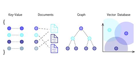 what is vector data in ai