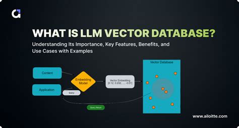 what is vector database in llm