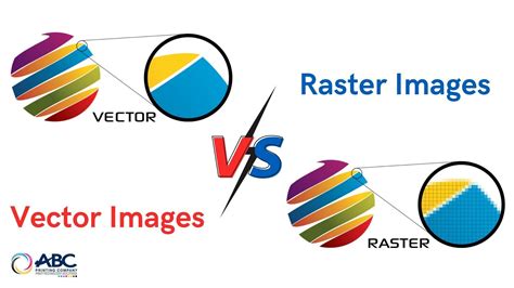 what is vector image and raster image