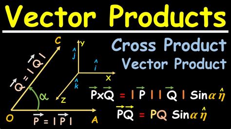 what is vector product with example