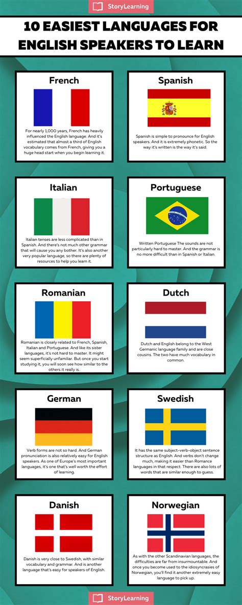 what is virtual image in easy language