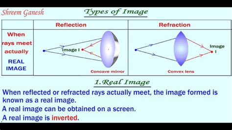 what is virtual image in physics class 10