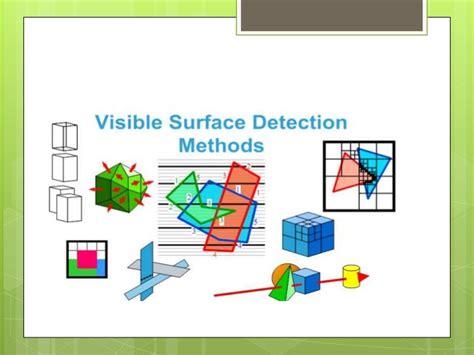 what is visible surface detection in computer graphics